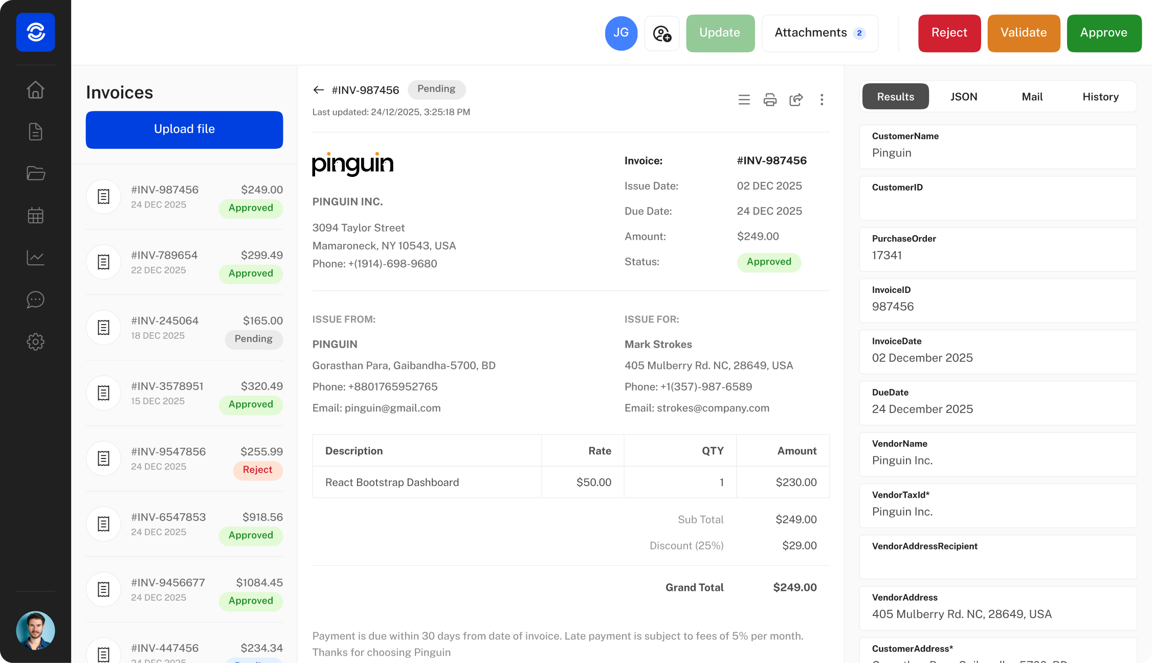 Multi-organization dashboard